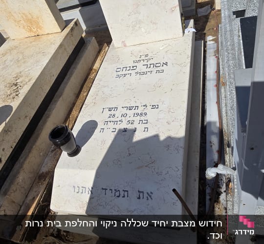 מצבות עם כיתוב בעברית בבית קברות